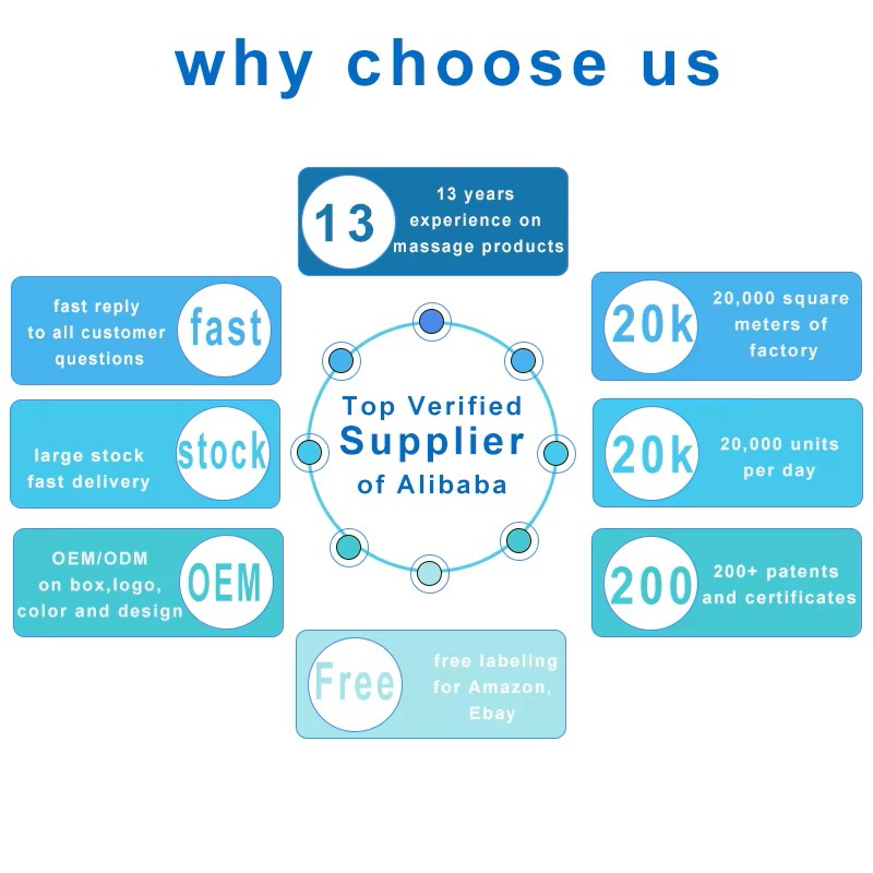 Why Choose Us