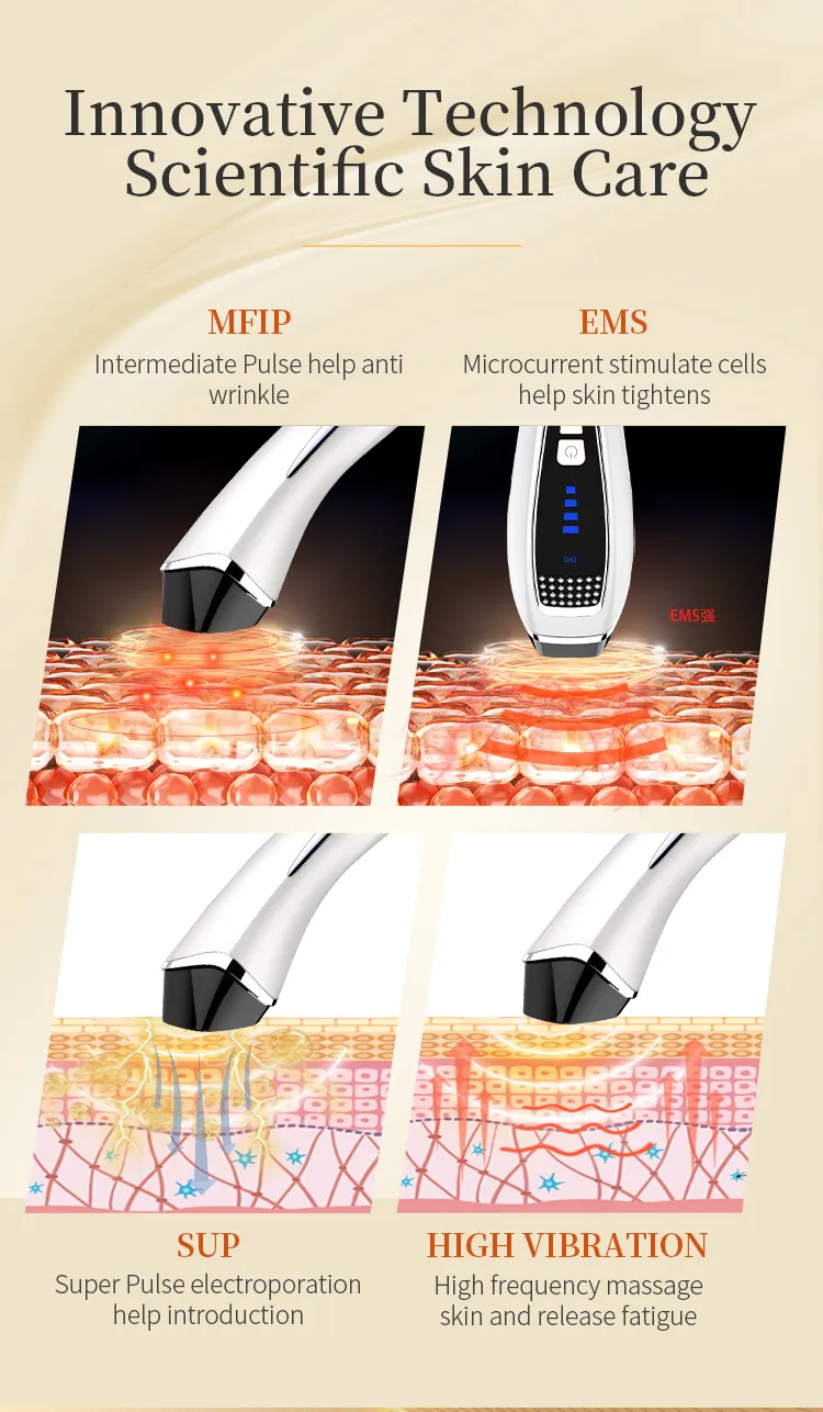 Hot Sales Home Use Micro-Current Firming LED Therapy Anti-Wrinkle Facial Beauty Massager