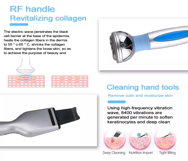 9 in 1 Facial Cleaning Machine Detail