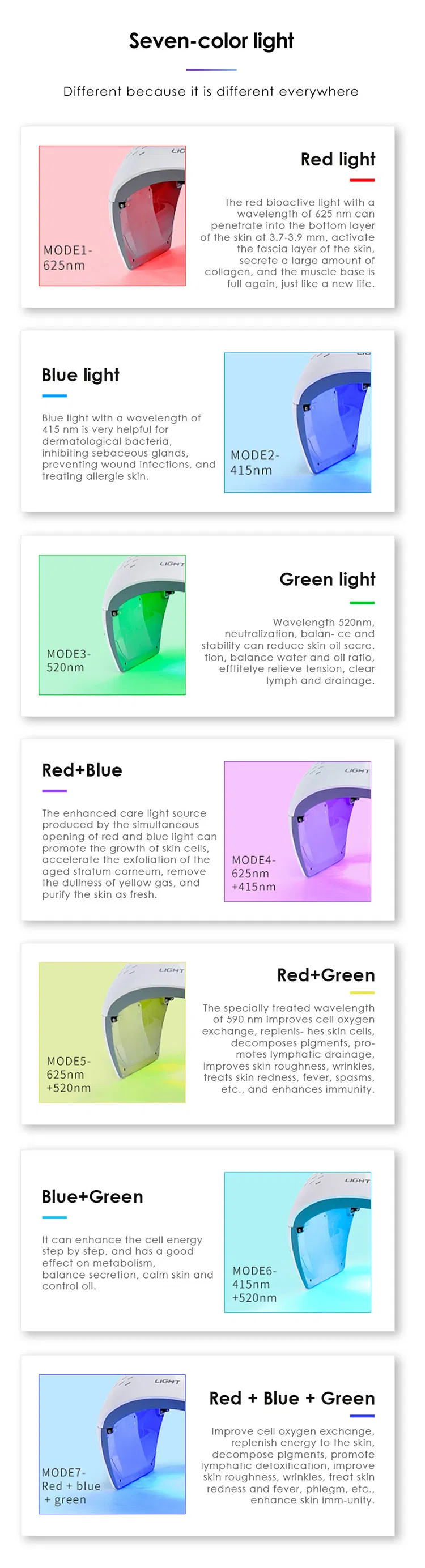 7 Colors PDT LED Red Light Therapy Photon Home Use Face Beauty SPA Red Light Therapy Bed LED Red Light Therapy Device