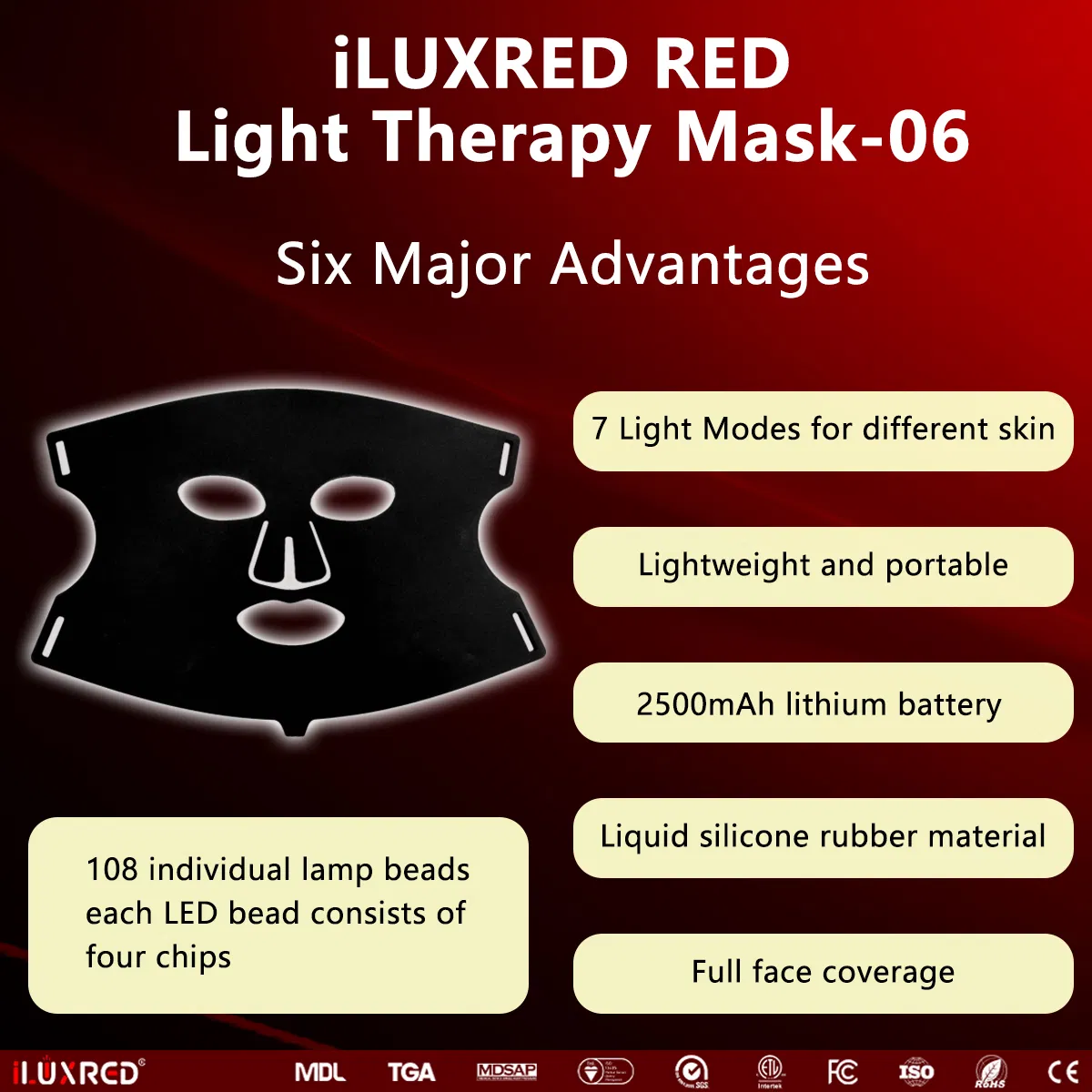 LED Light Therapy Facial Mask Red Light Skin Rejuvenation Beauty Mask Device for Home Use Portable Infrared Sauna Red Light Therapy Masks