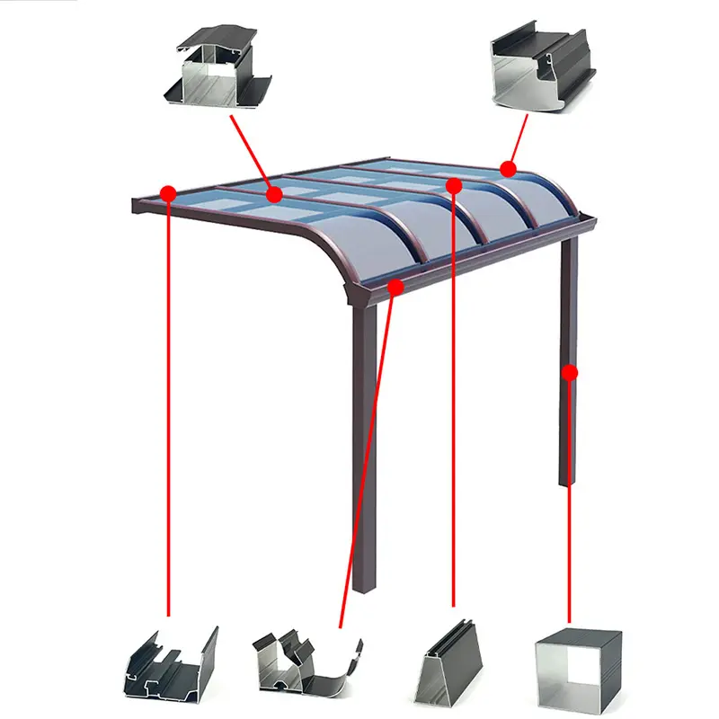 China Aluminum Profiles for Awnings - Durable, Lightweight, Multi-Scene Use from Trusted Suppliers and Factory