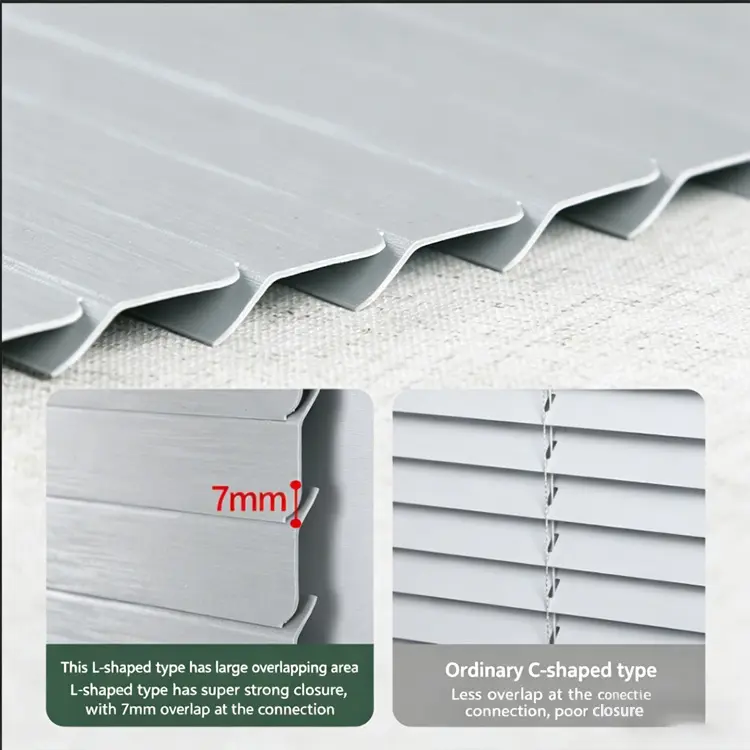 Wholesale Waterproof Aluminum Horizontal Window Blinds Suppliers, Factory