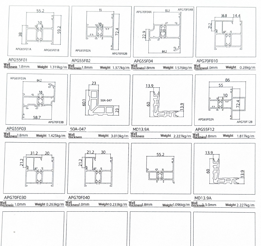 Premium Thermal Break Aluminum Window Profile