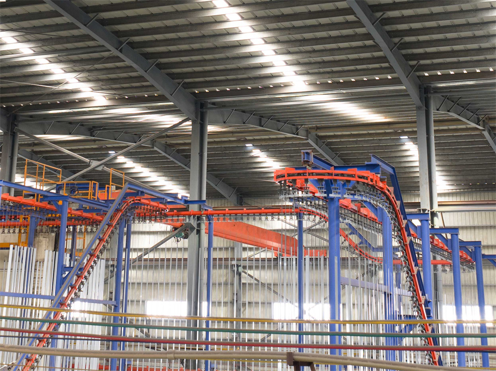 Aluminum profile loading and logistics