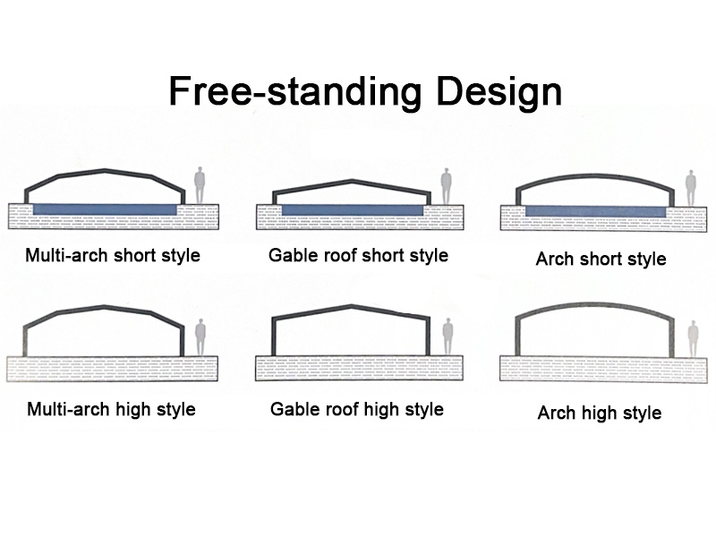 Customized retractable sunroom layout detail 2