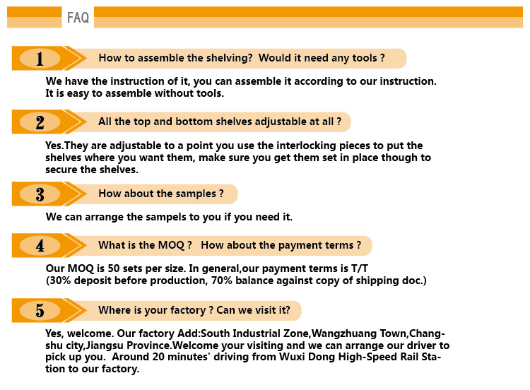 FAQ Support Section
