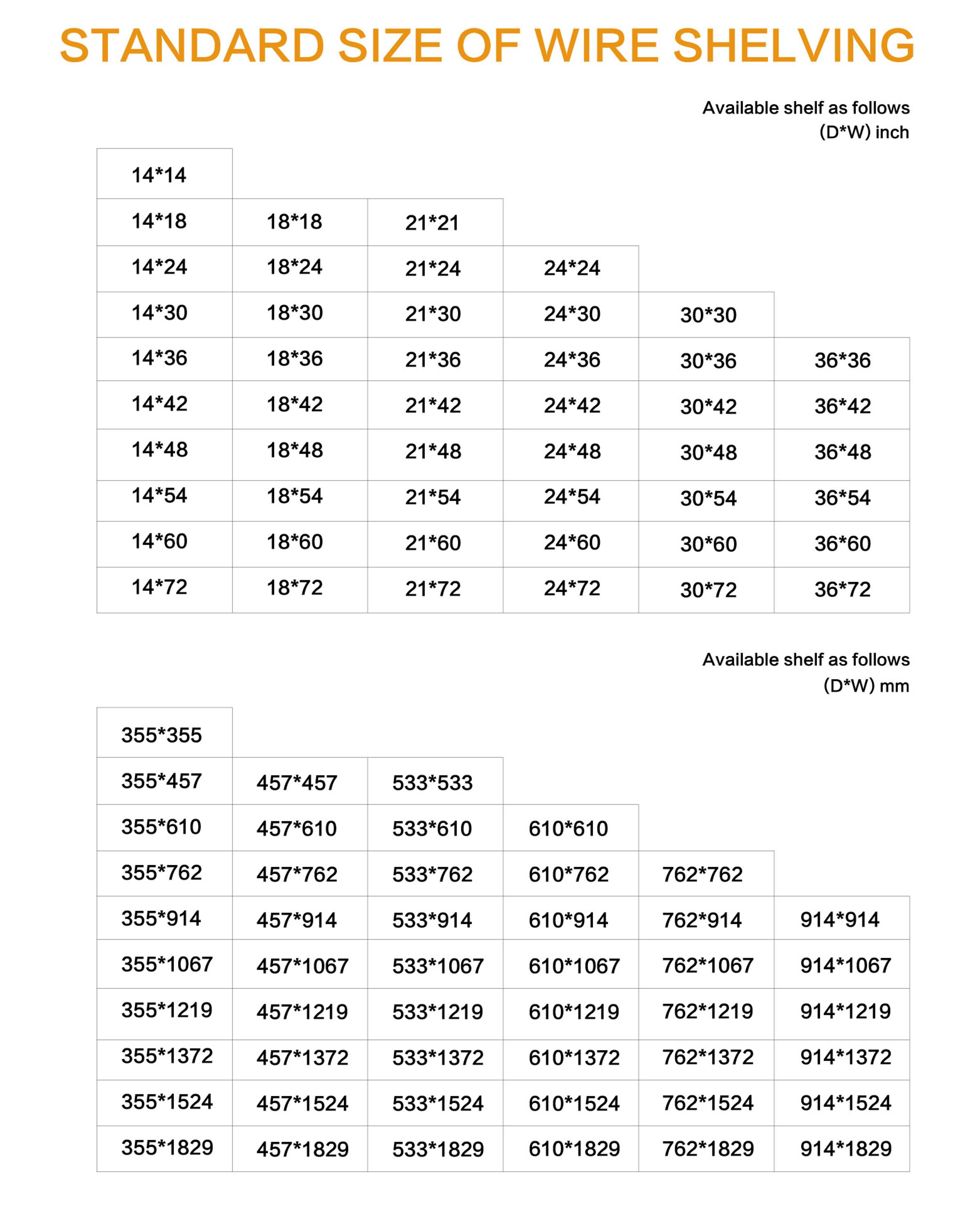 Available shelf specification details