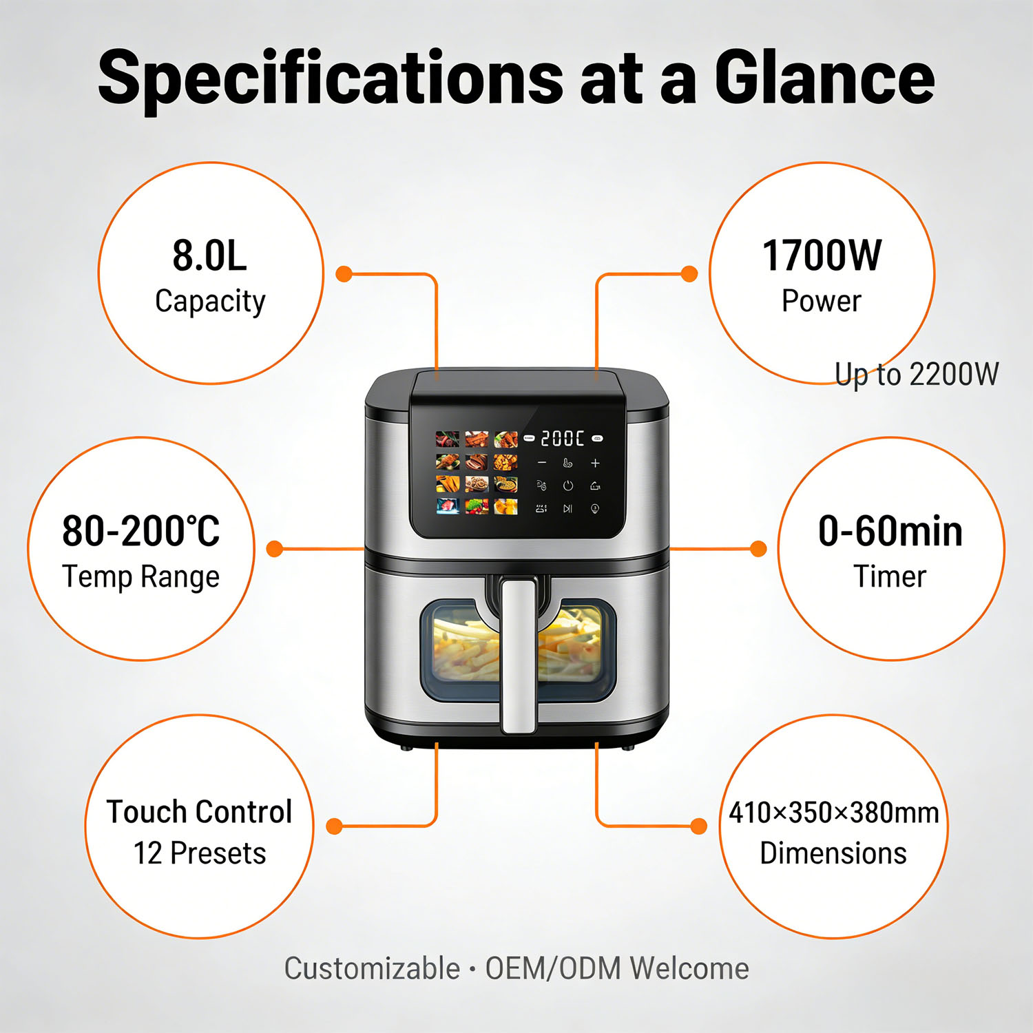 Air Fryer Technical Parameters and Specifications