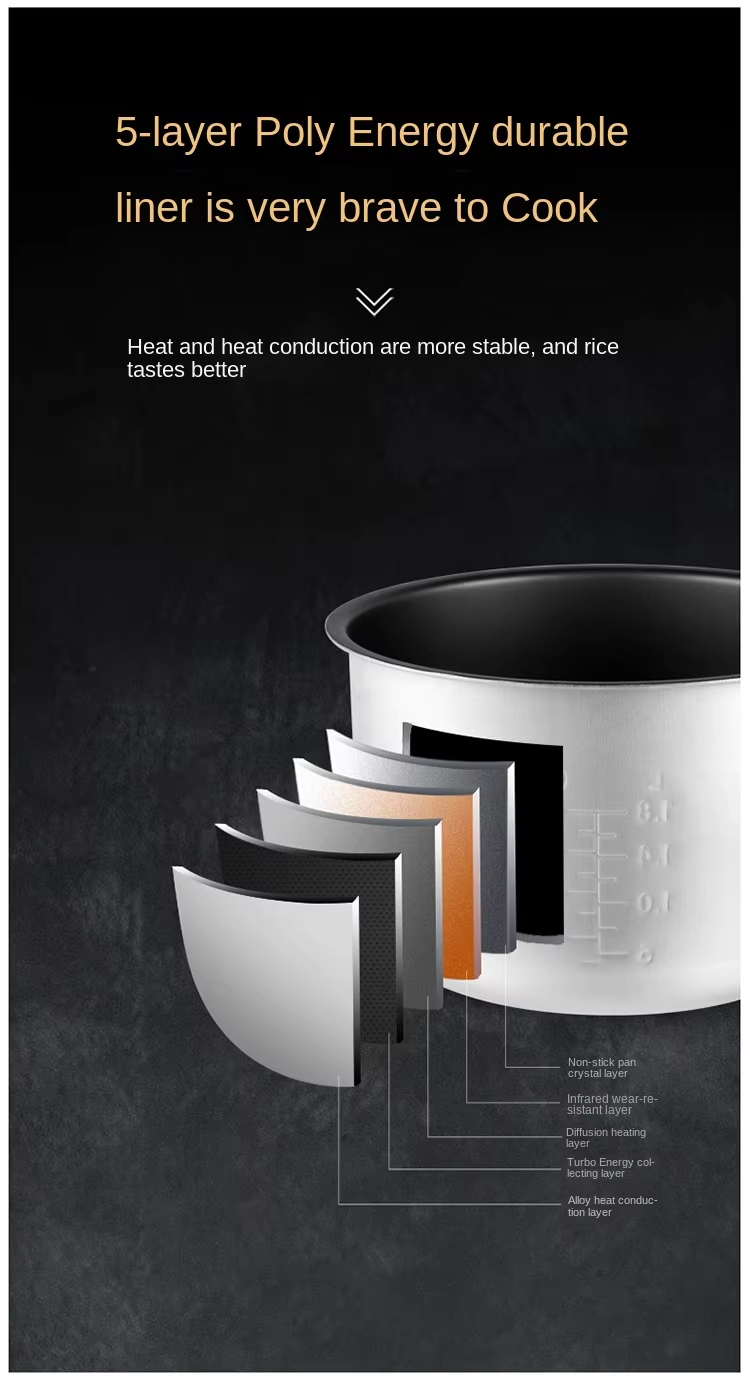 Commercial Electric Pressure Cooker Details 06