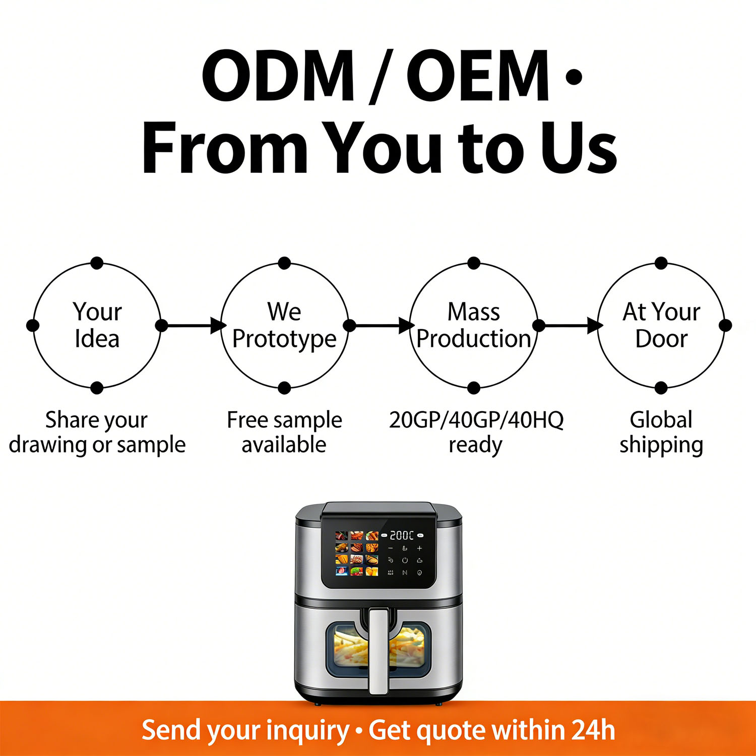 ODM OEM Manufacturing and Custom Design Service