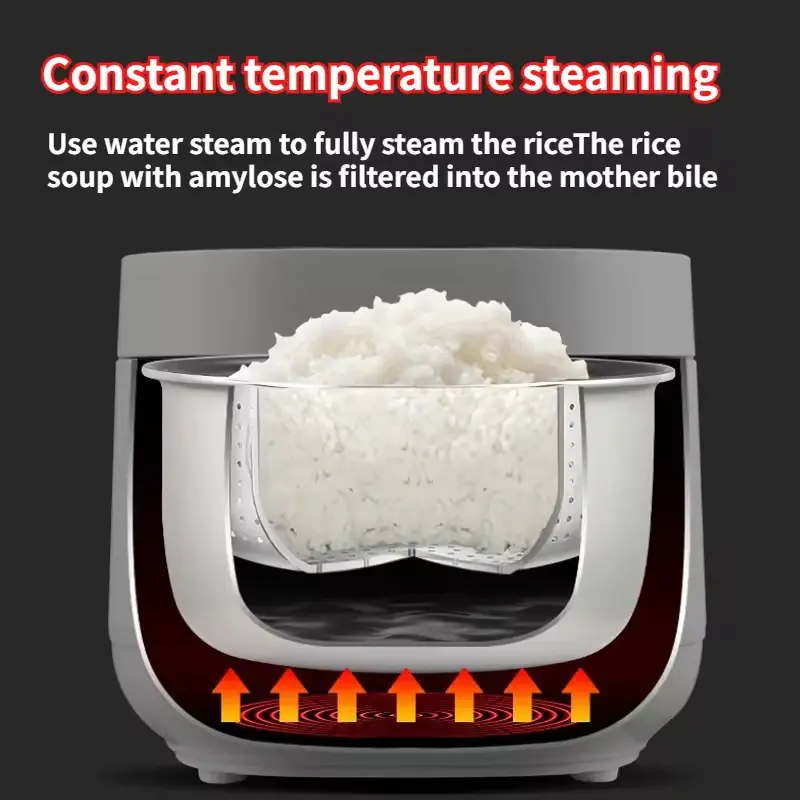 Wholesale 5L Automatic Smart Digital Touch LCD Multi Non-Stick Home Electric Digital Rice Cooker Manufacturers, Factory