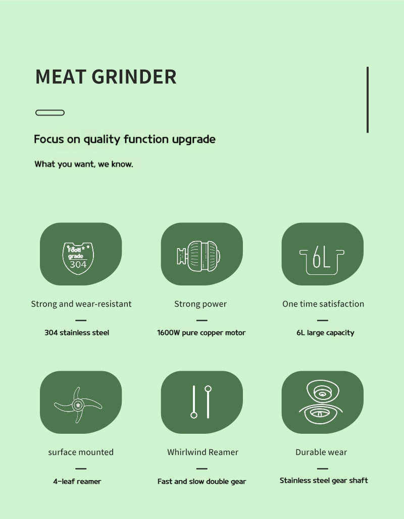 MG-1606 6L Meat Grinder - 1600W, ABS & Stainless Steel (2)