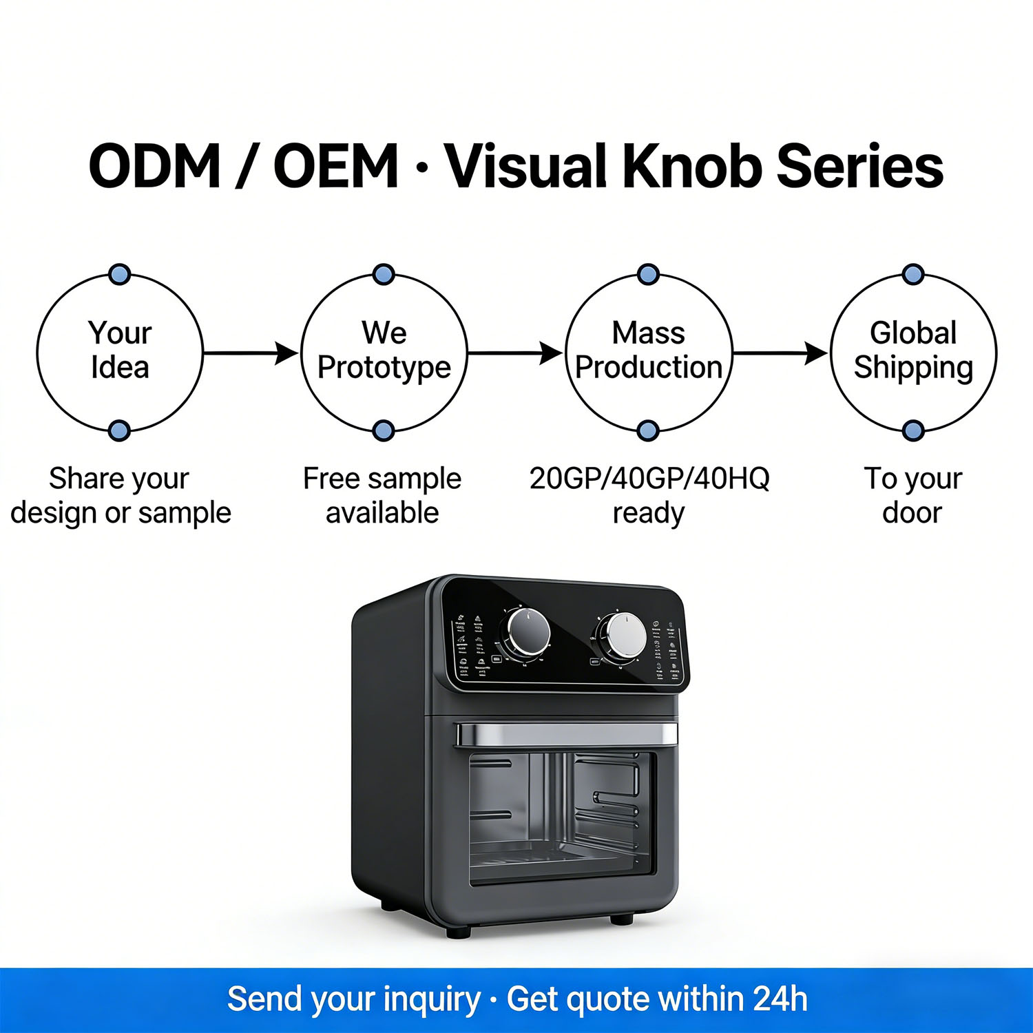 第7张 ODM OEM服务图
