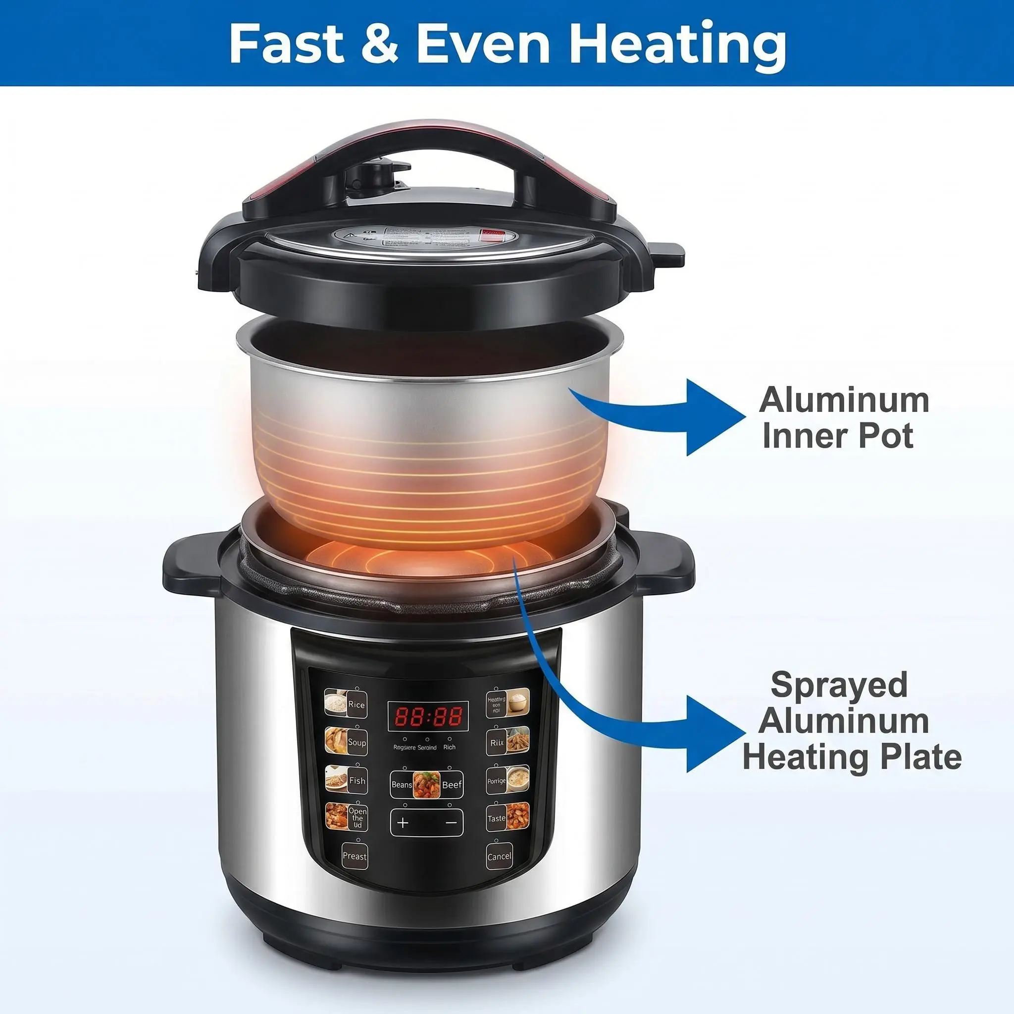 Wholesale Electric Pressure Cooker – 5L/6L 900W/1000W Digital Control Stainless Steel 110-240V Supplier, Factories