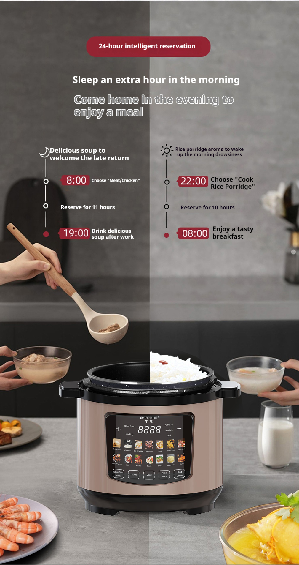 Details Cooker Controls