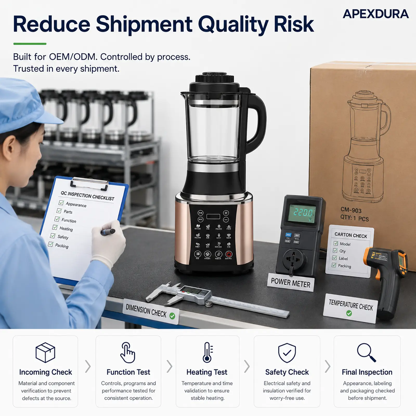 China CM-903 1.75L Silent Heating Blender for OEM / ODM Buyers Manufacturers, Factory
