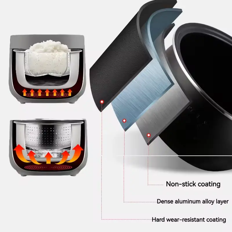 Wholesale 5L Automatic Smart Digital Touch LCD Multi Non-Stick Home Electric Digital Rice Cooker Manufacturers, Factory