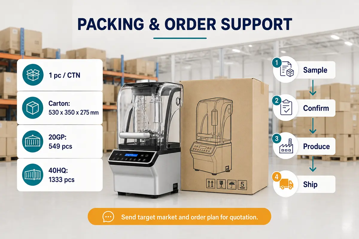 Order Management and Delivery Flow