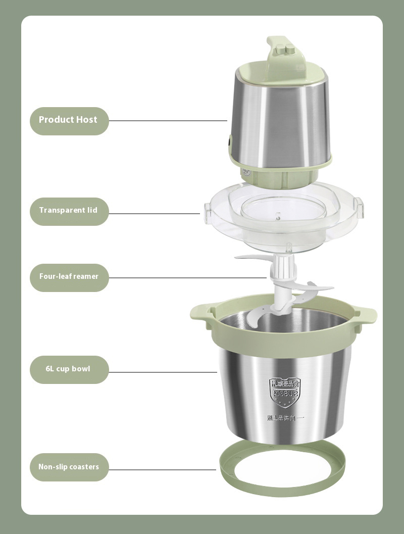 MG-1606 6L Meat Grinder - 1600W, ABS & Stainless Steel (5)