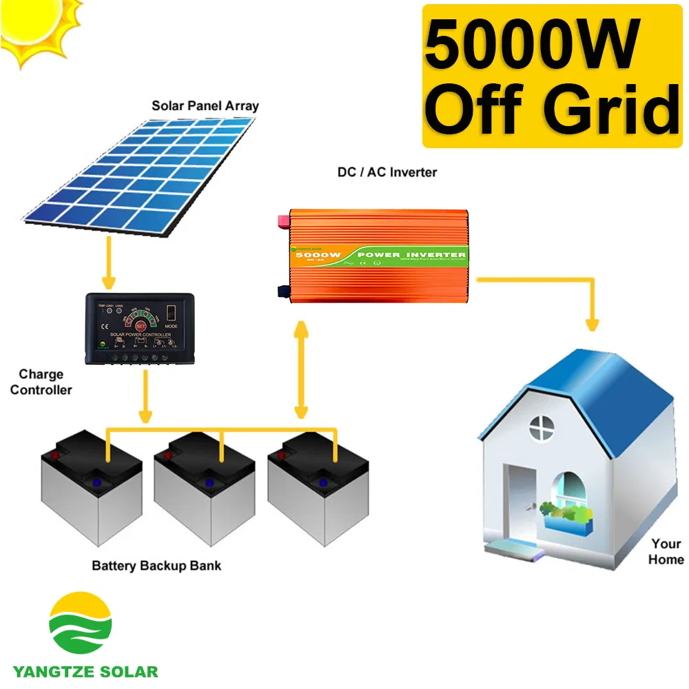 5kw Complet off Grid Solar Panel Pump System Price in Pakistan