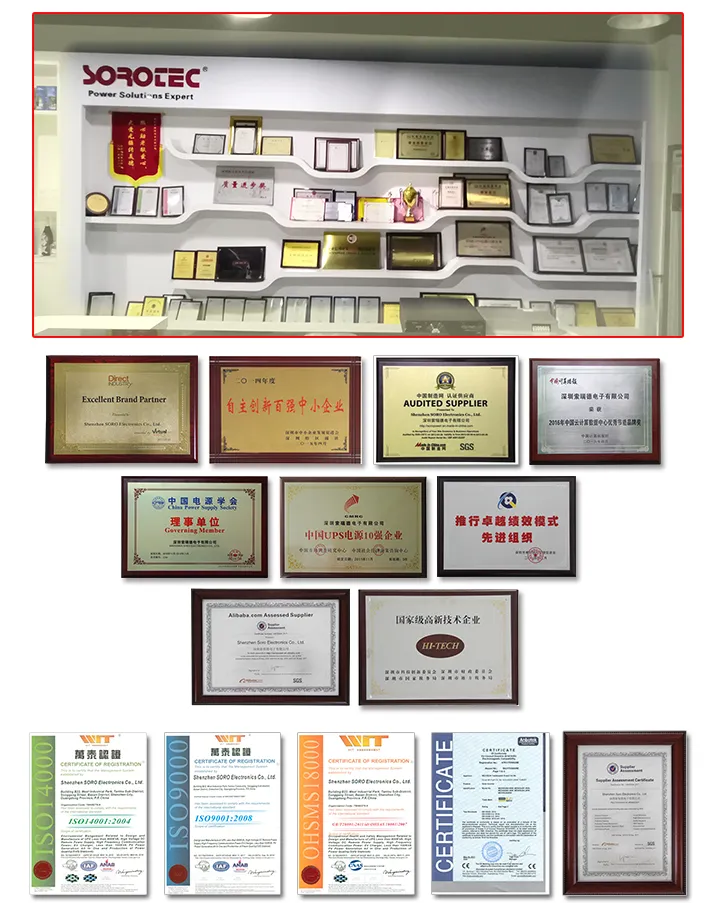 Product Certifications