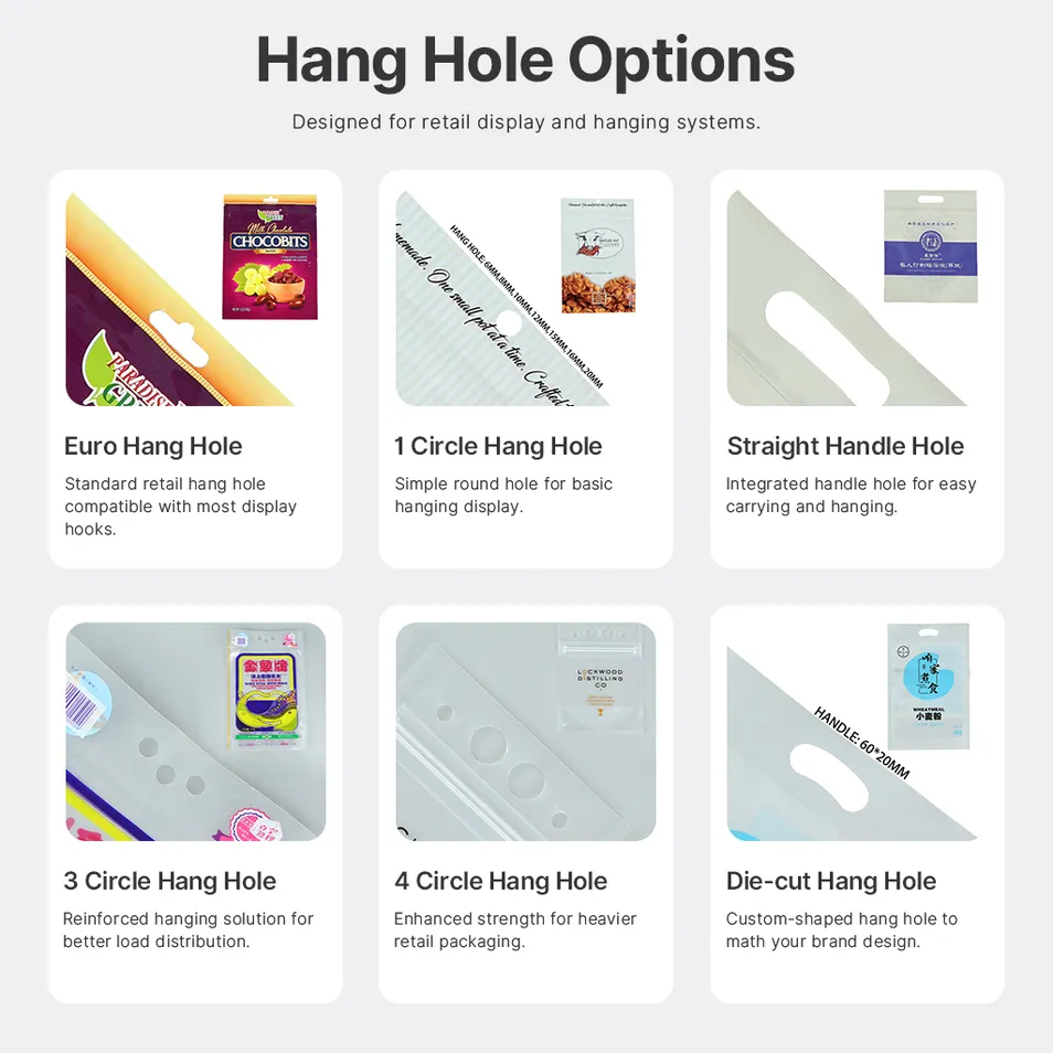 Hang Hole Options