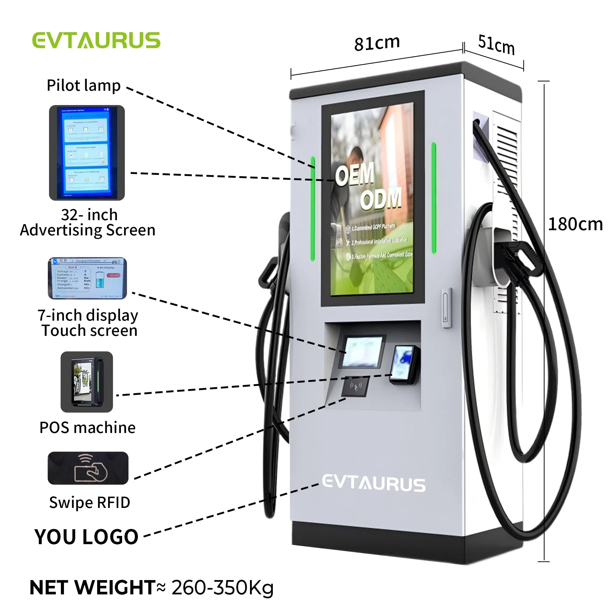 OEM ODM 120kw 160kw CCS Gbt Car Solar EV Charger DC Electric Vehicle Charging Stations