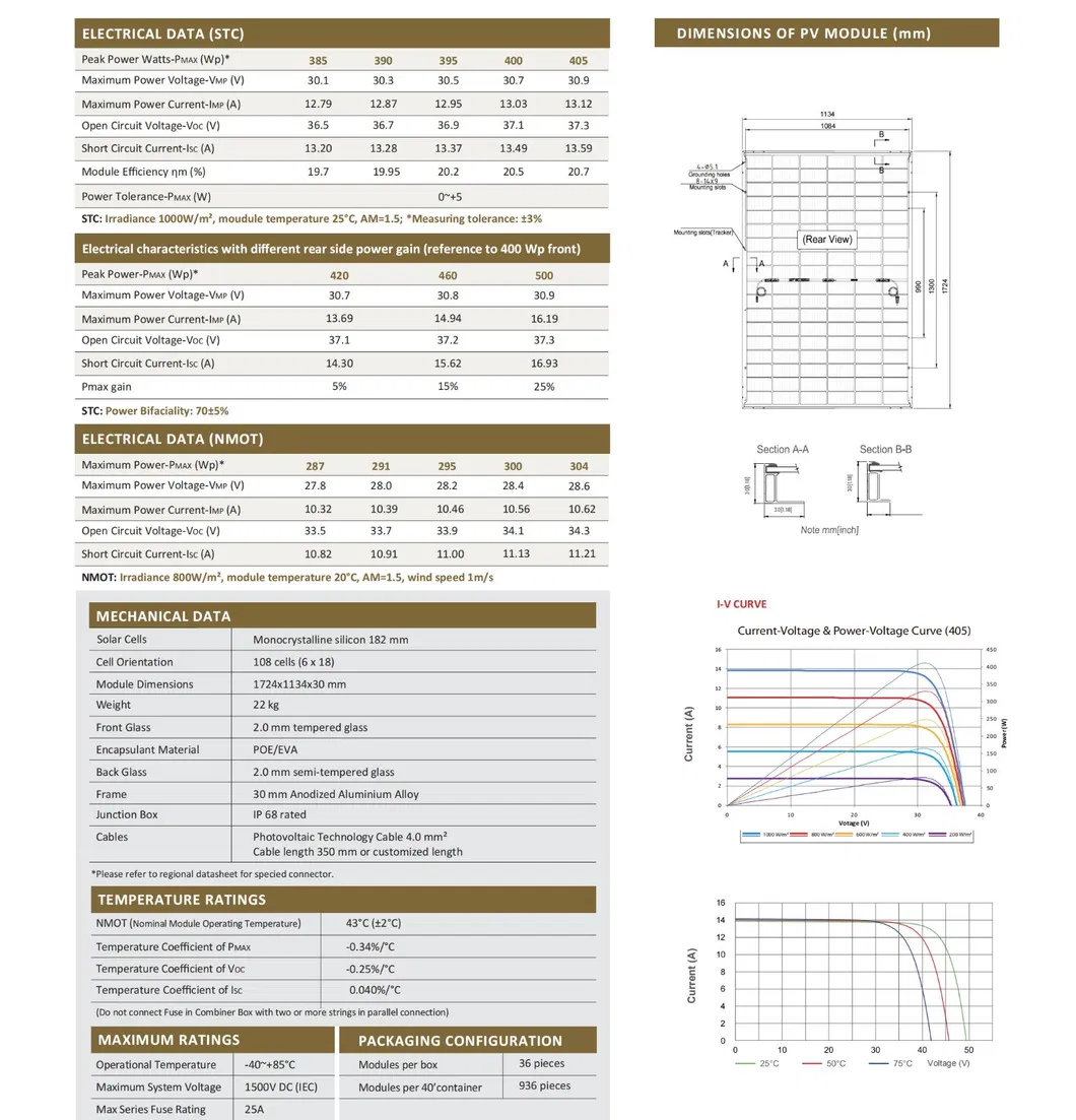 Solar Roof Tiles Specifications