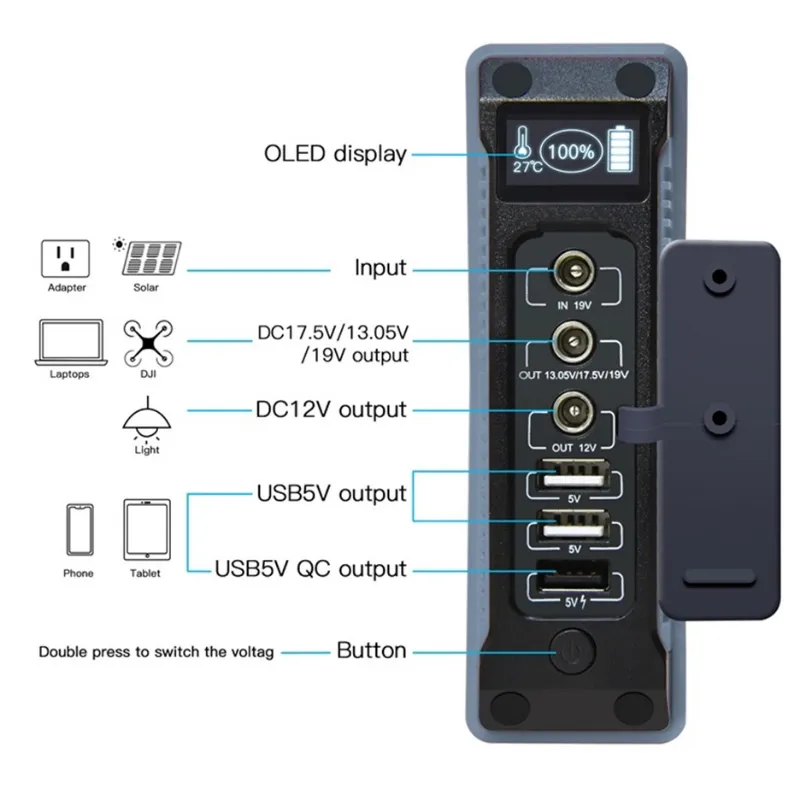 Portable Power Station 2