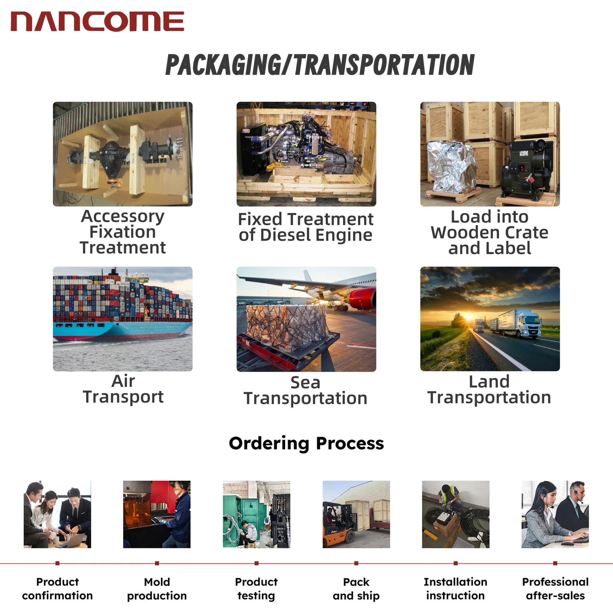 Nancome 400kw Open Diesel Generator with ISO for Township Grid Supply