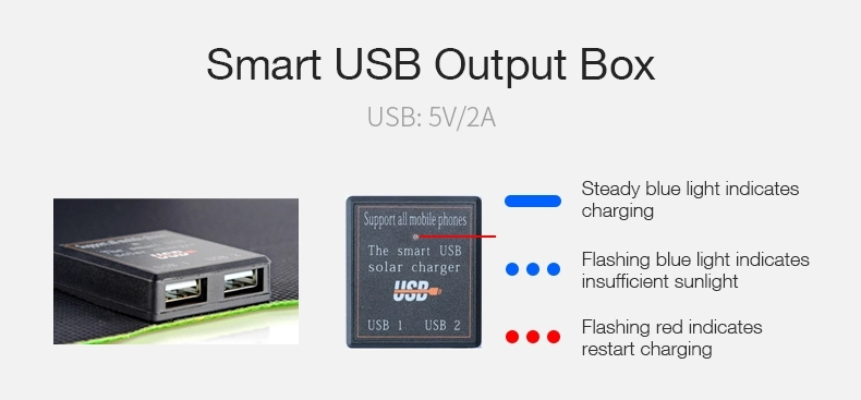 18W Solar USB Portable Mobile Phone Battery Power Bank Foldable Panel Charger Portable Power