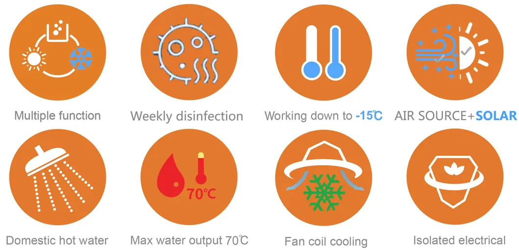 Air to Water Heat Pump