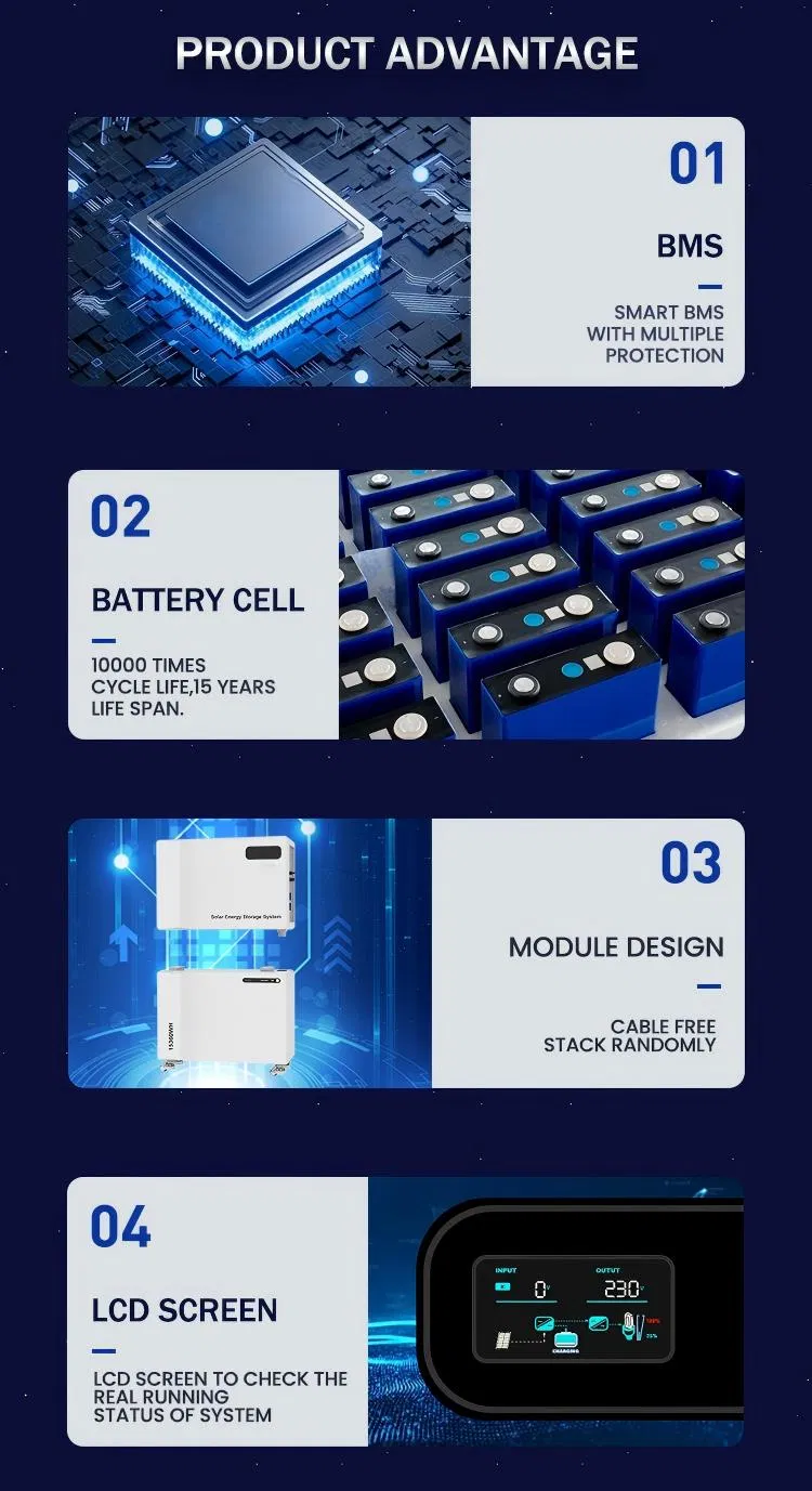 Energy Storage Detail