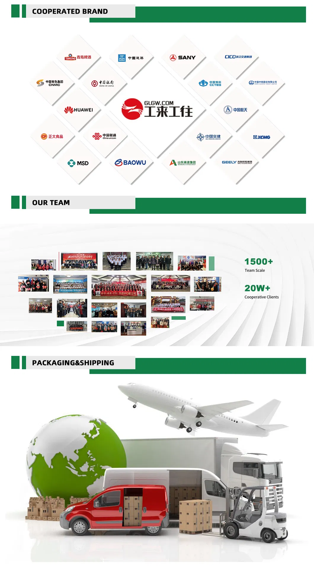 Manufacturing Profile 2