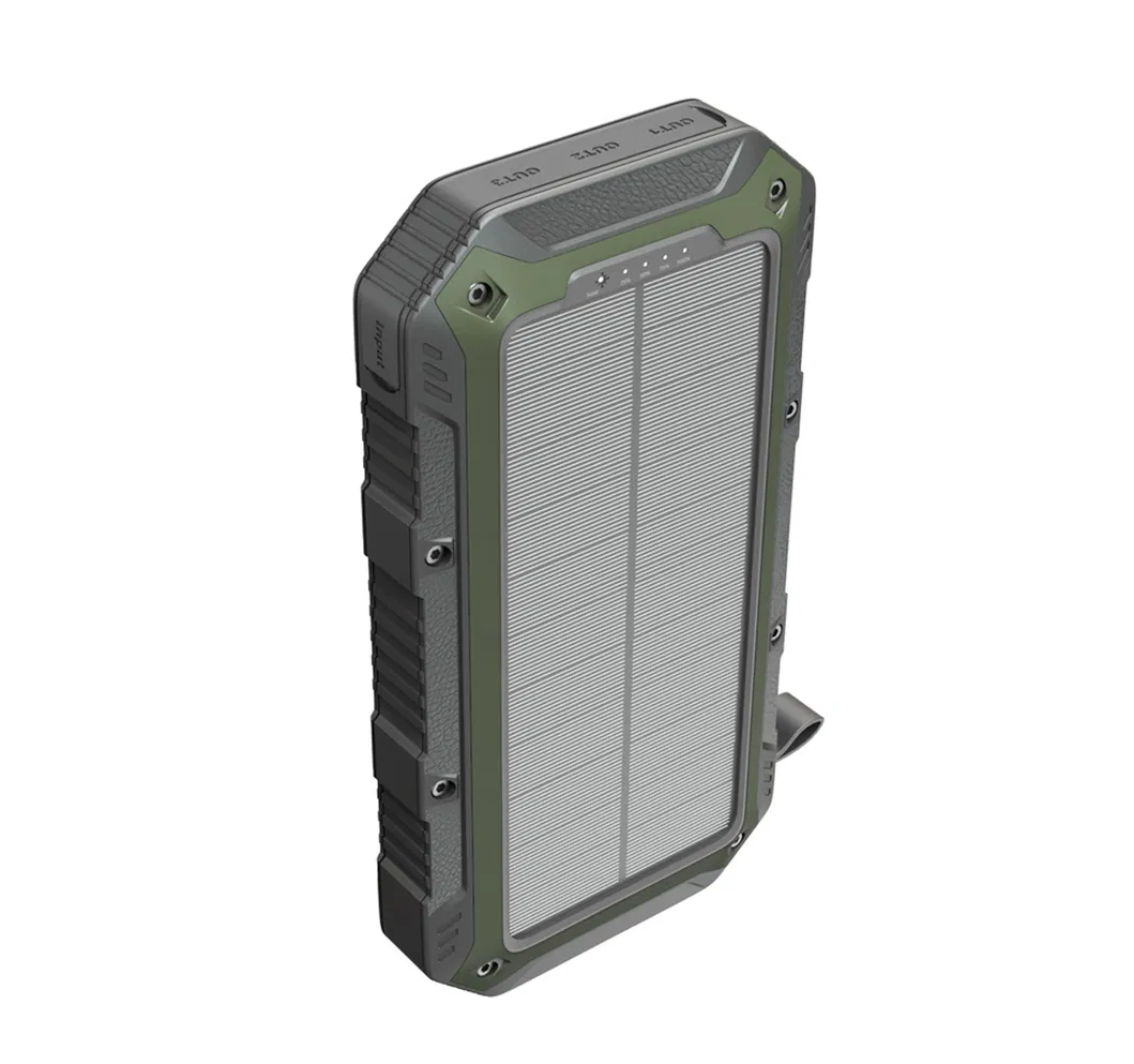 Solar Panel Efficiency