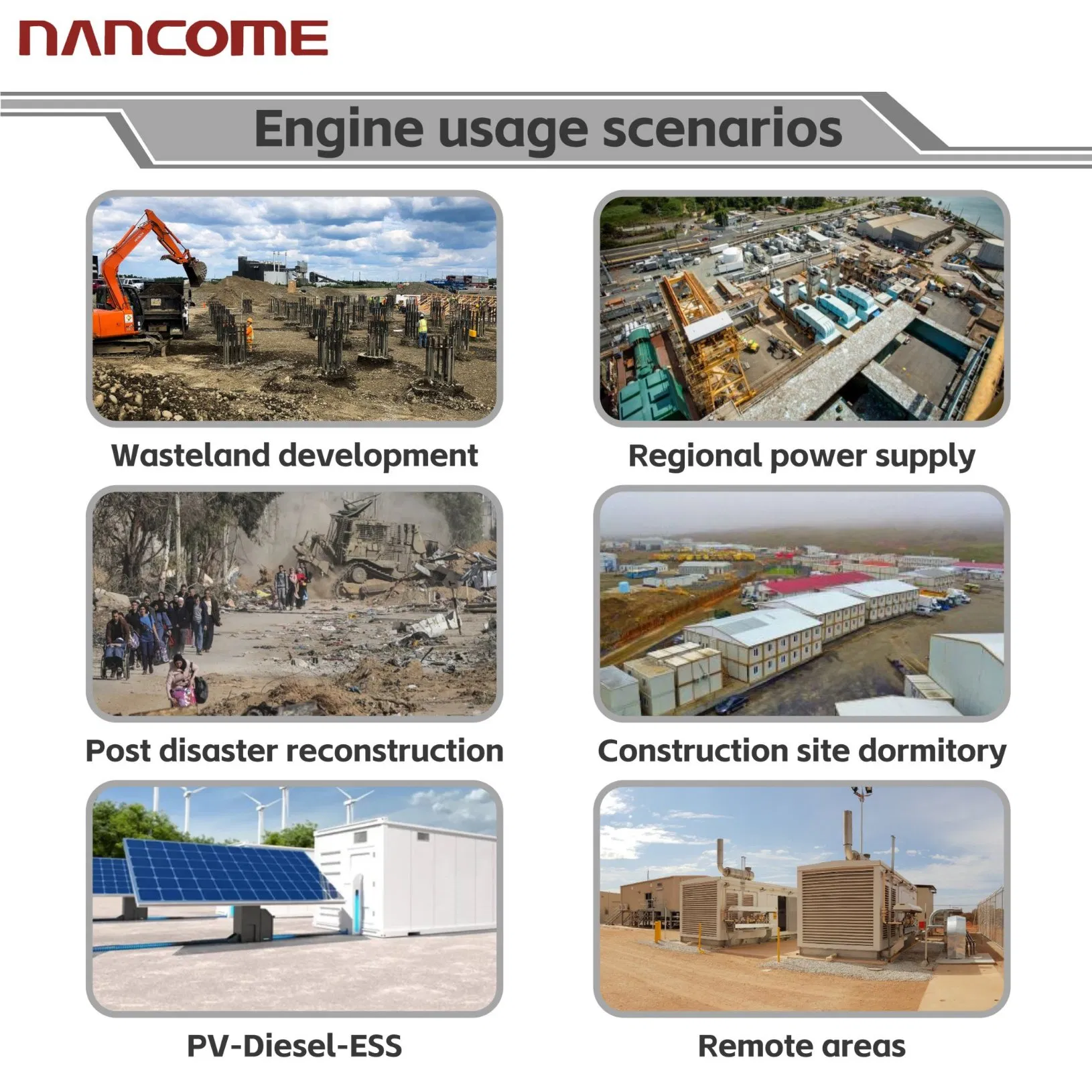 Nancome 400kw Open Diesel Generator with ISO for Township Grid Supply