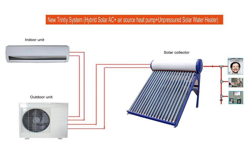 Domesitc and Commercial Upressurized Pressurized Solar Thermal Hybrid Hot Water Heating System Solution