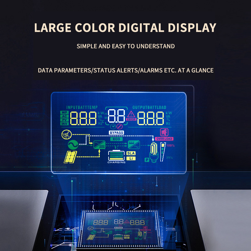 Smart Remote Monitoring Sine Wave Inverter for Solar Energy