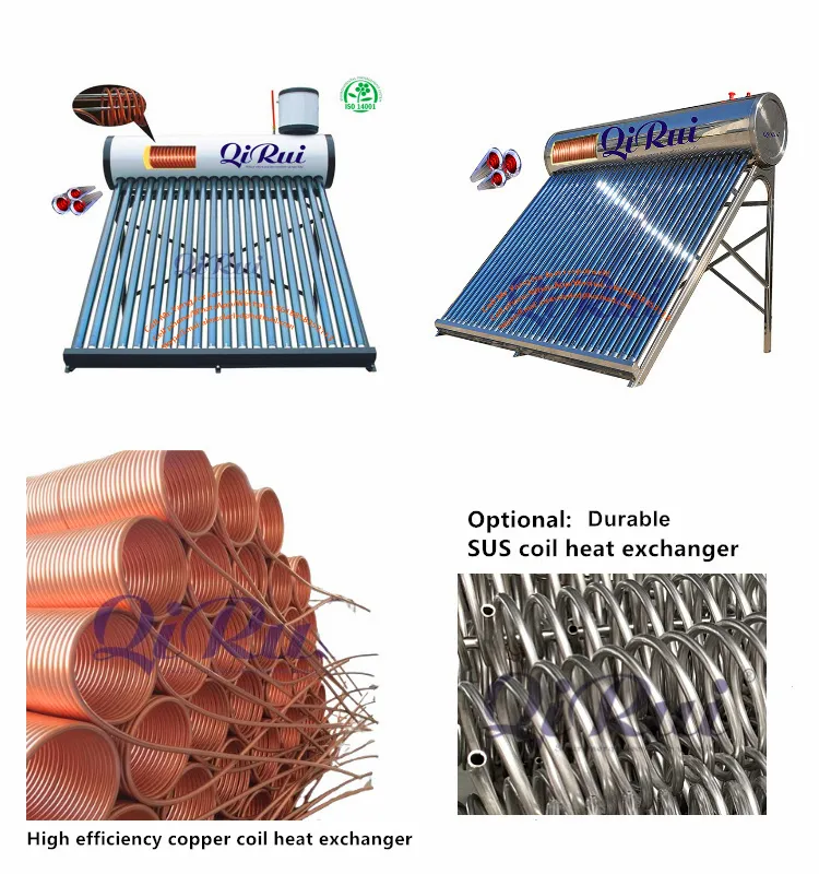 Detailed Solar Heater View