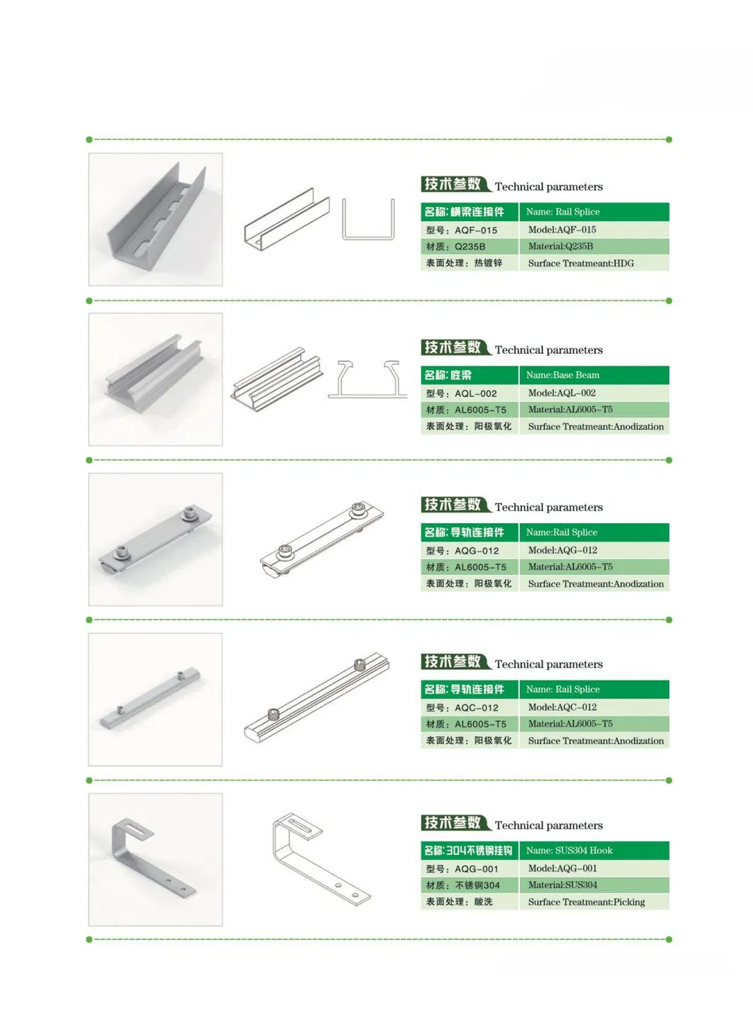 Ground Screw Foundation