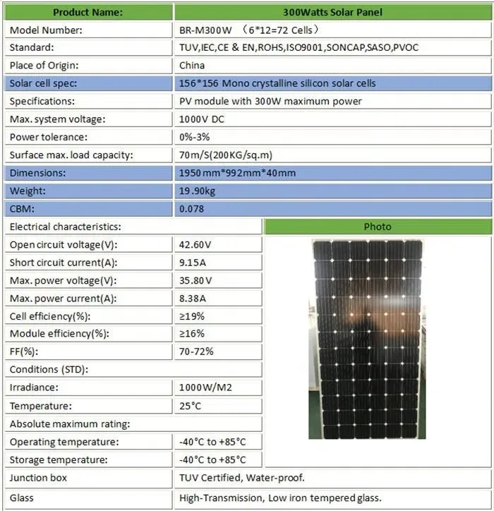 300W Solar Panel Specs