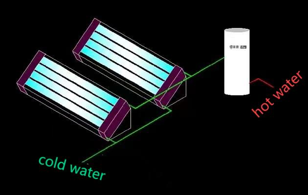 New Concept 300L Pressurized Compact Solar Hot Water Heater with D137mm Super Vacuum Tubes 90% Heat Utilization