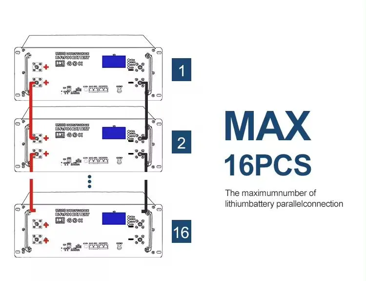 Power Bank Interface
