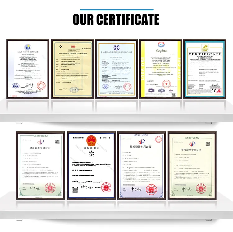 Certificates