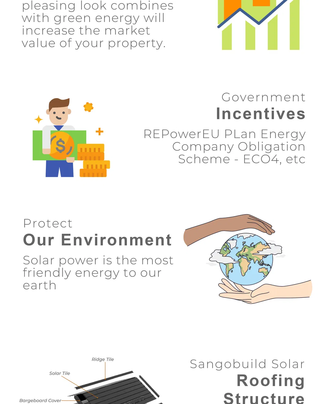 Solar Energy Benefits