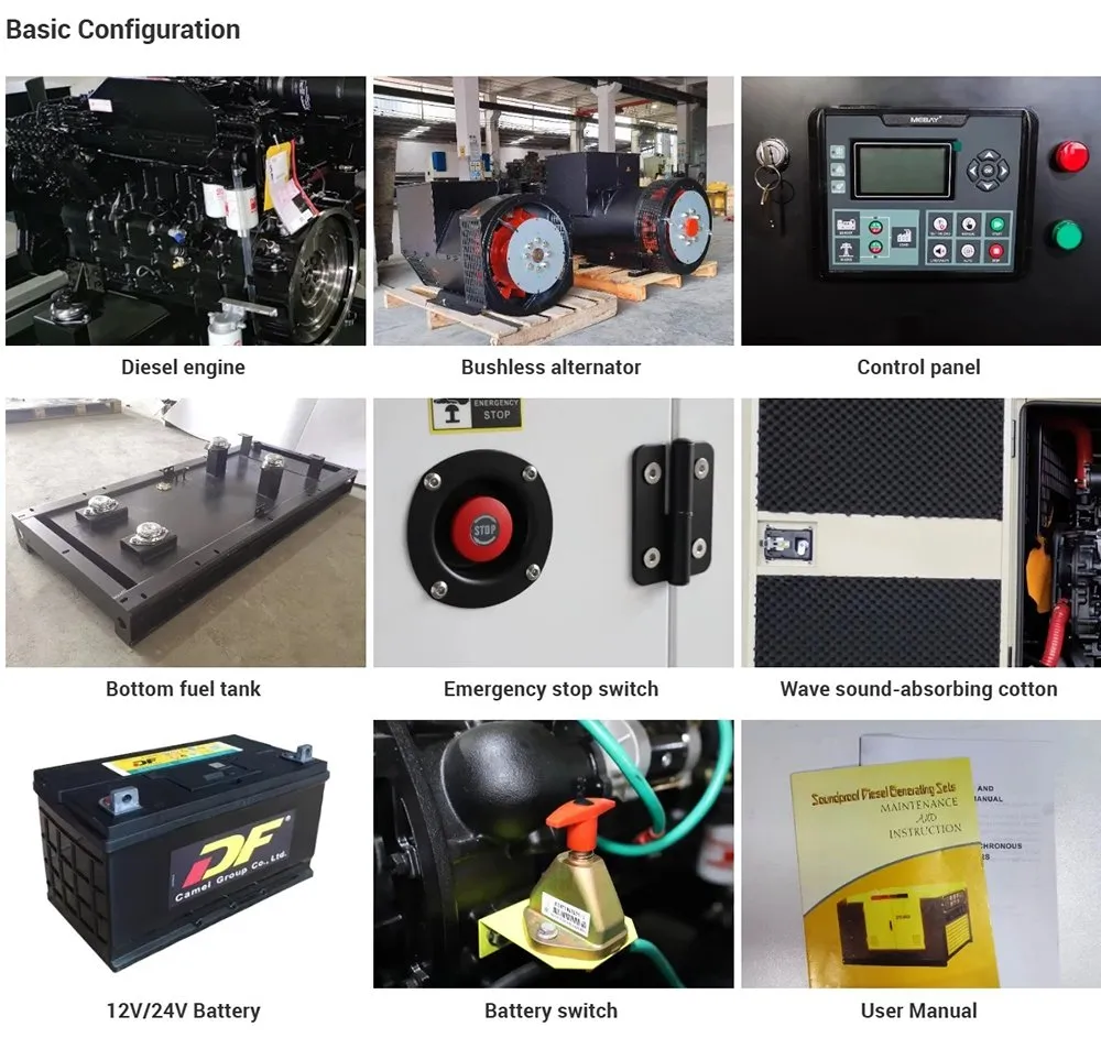 Configuration Details