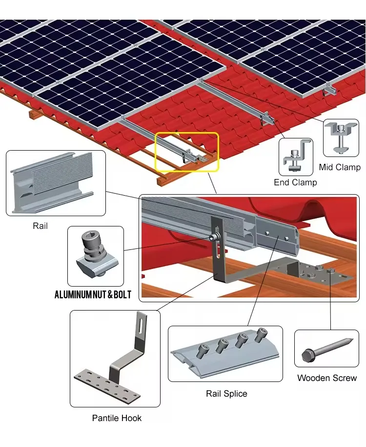 Mounting Accessories