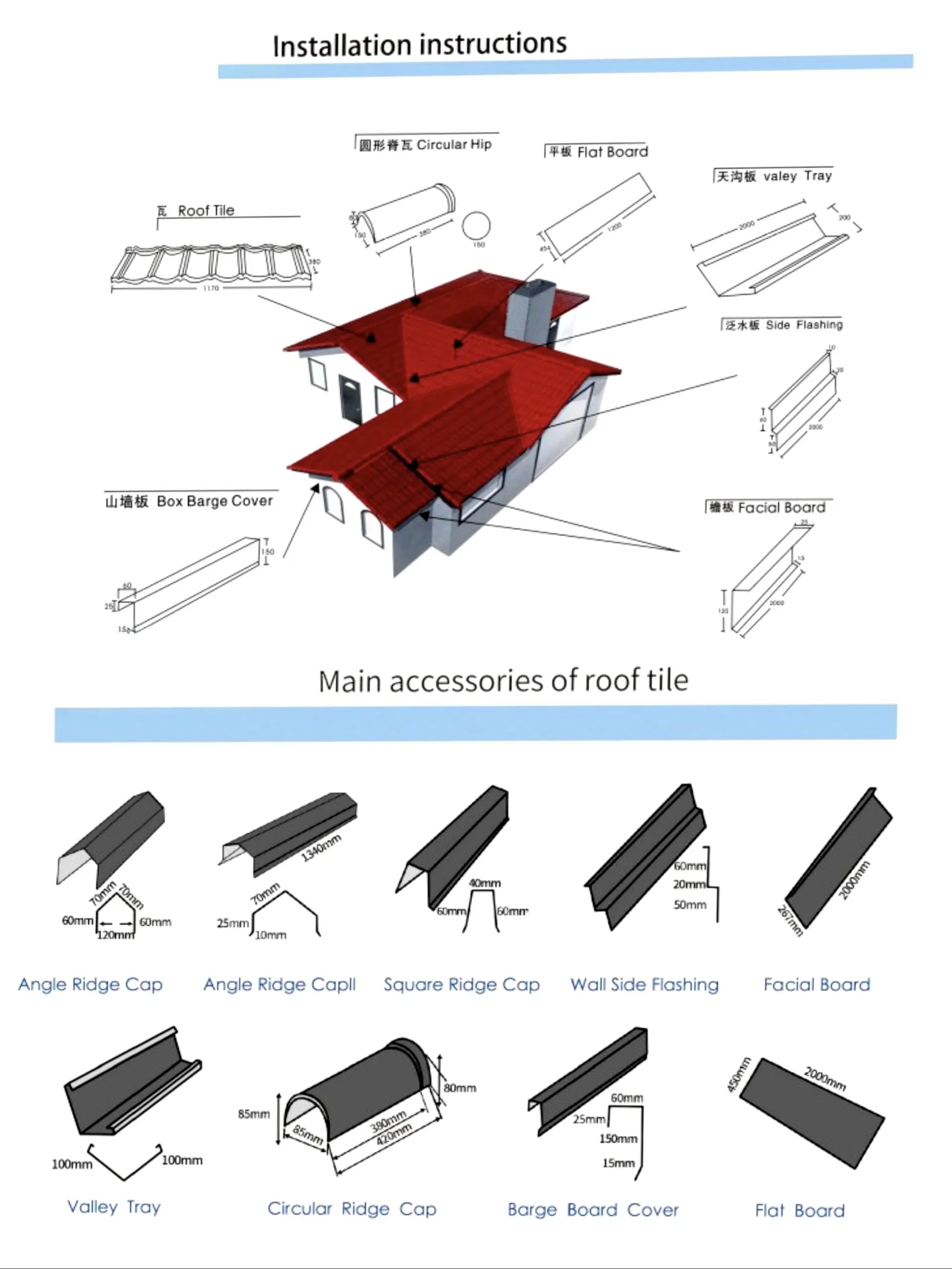 Installation Guide 2