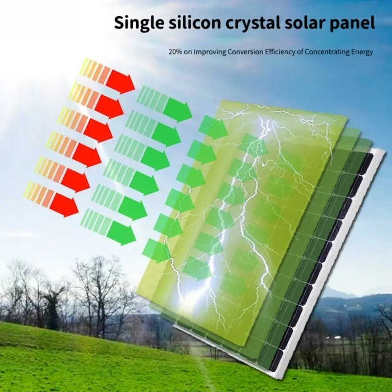 Residential Wind &amp; Solar Power System with 2MW Wind Turbine Generator